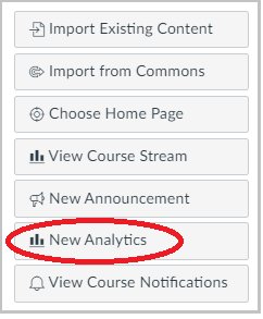New Analytics button